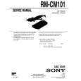 SONY RM-CM101 Manual de Servicio