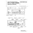 KENWOOD KRV8080 Manual de Usuario