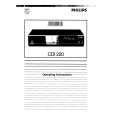 PHILIPS CDI220/80P Manual de Usuario