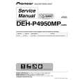 PIONEER DEH-P4950MP/XN/ES1 Instrukcja Serwisowa