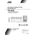 JVC TH-A35U Manual de Usuario
