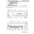 KENWOOD KRFV6020W Manual de Servicio