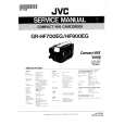 JVC GR-HF900EG Instrukcja Serwisowa