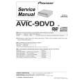 AVIC-9DVD - Kliknij na obrazek aby go zamknąć