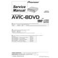 PIONEER AVIC-8DVD Manual de Servicio