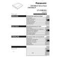 PANASONIC CFVDM292U Manual de Usuario