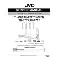 JVC TH-P7EV Instrukcja Serwisowa