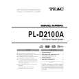 PL-D2100A - Kliknij na obrazek aby go zamknąć
