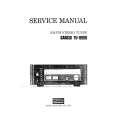 SANSUI TU-9900 Manual de Servicio