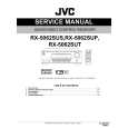 JVC RX-5062SUS Manual de Servicio
