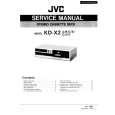 JVC KD-X2J Instrukcja Serwisowa