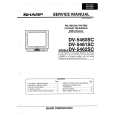 SHARP DV5462SC Instrukcja Serwisowa