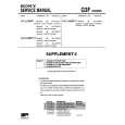 SONY KVL34MF1 Manual de Servicio