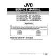 JVC AV14BJ8EPS/B Manual de Servicio
