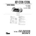 SONY ICF-C720 Manual de Servicio