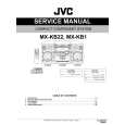 JVC MXKB1 Manual de Servicio