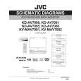 JVC KD-AV7001 Schematy