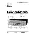 PHILIPS 22AH68615 Manual de Servicio
