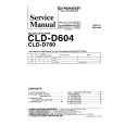 PIONEER CLD-D780 Manual de Servicio