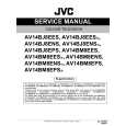 JVC AV14BJ8ENS/A Instrukcja Serwisowa