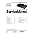 PHILIPS 22AH96715 Manual de Servicio