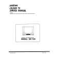 BROTHER BR7128 Service Manual