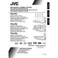 JVC TH-P5B Manual de Usuario