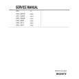 SONY VPLL-Z2039 Manual de Servicio