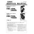 AIWA HST09 Manual de Servicio