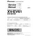 PIONEER XV-EV61/DTXJN Instrukcja Serwisowa