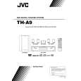 JVC THA9 Manual de Usuario