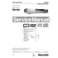 PHILIPS DVD612/051 Manual de Servicio