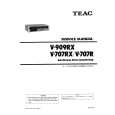 TEAC V-909RX Manual de Servicio