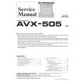 PIONEER AVX505 Manual de Servicio