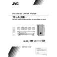 JVC TH-A30REU Instrukcja Obsługi