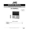 JVC AV-56WP84HA Instrukcja Serwisowa