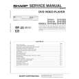 SHARP DVS1SG Instrukcja Serwisowa