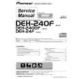 PIONEER DEH-24FXN Manual de Servicio
