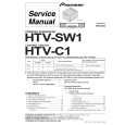 PIONEER HTV-C1/APWXJ Instrukcja Serwisowa