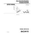 SONY PCVR532DS Manual de Servicio