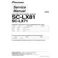 PIONEER SC-LX81/LFXJ Instrukcja Serwisowa