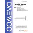 DAEWOO DRX2102E Manual de Servicio