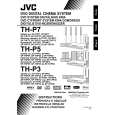 JVC TH-P7EN Instrukcja Obsługi