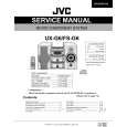 JVC UXG6 Manual de Servicio
