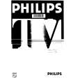 PHILIPS 28MN1570/36B Manual de Usuario
