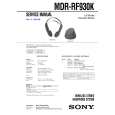 SONY MDRRF930K Manual de Servicio