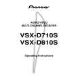 PIONEER VSX-D710S/MVXJI Manual de Usuario