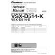 PIONEER VSX-D514-K/MYXJI Manual de Servicio