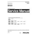 PHILIPS HQ4405A Manual de Servicio
