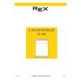 REX-ELECTROLUX IP463X Instrukcja Obsługi